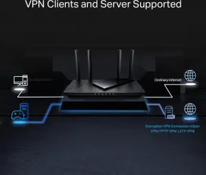 TP-LINK Archer AX55 AX3000 WiFi6 router