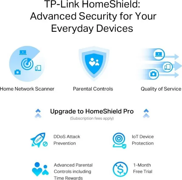 TP-LINK Archer AX55 AX3000 WiFi6 router