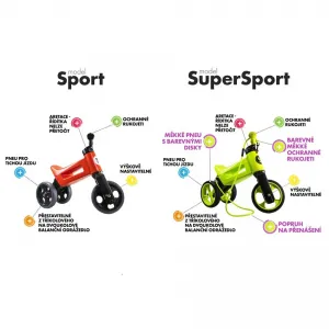 Funny Wheels Odrážadlo Rider SuperSport 2 v 1 zelené