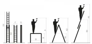 Kĺbovýuniverzálnyhliníkovýrebríksplošinouanosnosťou150kg