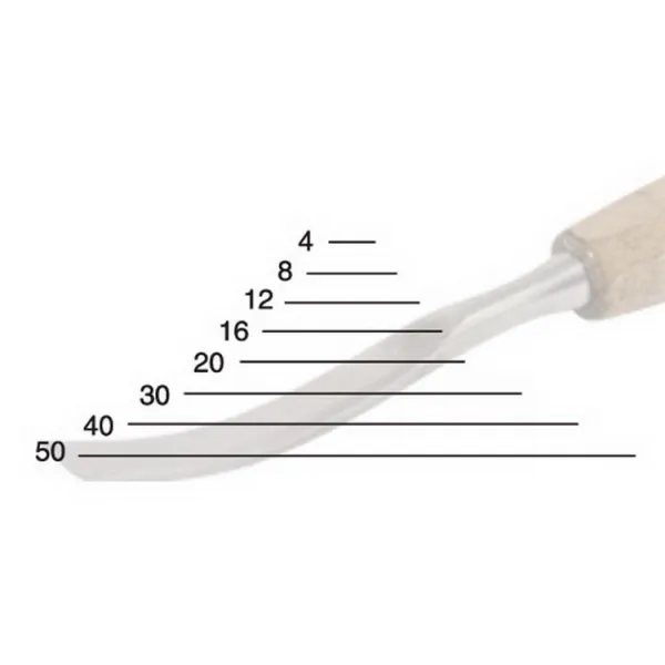 Narex Bystřice Rezbárske dláto Narex PROFI profil 1, lyžičkové - ploché, 8 mm