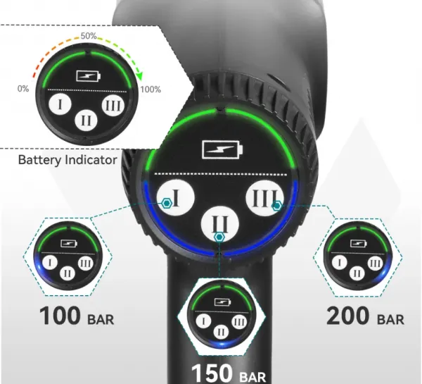 OneVan / Yofidra AKU Elektrický vysokotlakový čistič vapka YOFIDRA tlaková umývačka 200 bar 3500W bezuhlíková elektrická umývačka 6v1 s otočnou sprchou pre batériu MAKITA 18V. Motorček od KAWASAKI Batéria: 2ks batéria