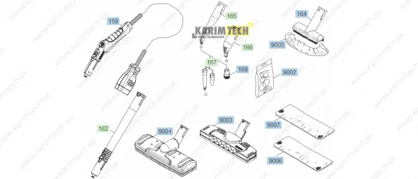 Kärcher Parts SG 44 EU - Diely komplet Diel: 9004-Floor tool packaged