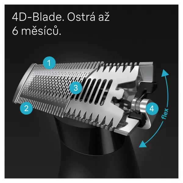 BRAUN Náhradná hlava XT20