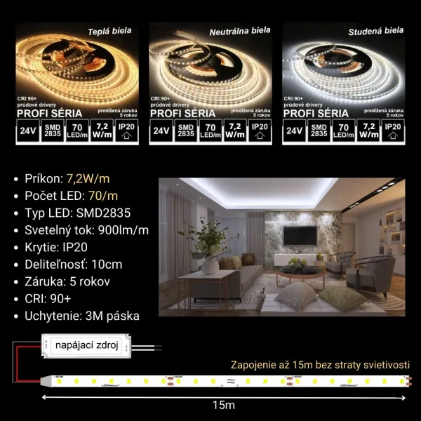 LEDprodukt 10m PROFI LED pásik 70LED/m SMD2835 prúd. driver studená b. 7,2W/m IP20 24V KOMPLETNÁ SADA