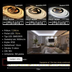 LEDprodukt 10m PROFI LED pásik 70LED/m SMD2835 prúd. driver studená b. 7,2W/m IP20 24V KOMPLETNÁ SADA