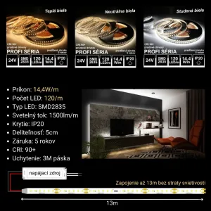 LEDprodukt 10m PROFI LED pásik 120LED/m SMD2835 prúd. driver studená b. 14,4W/m IP20 24V KOMPLETNÁ SADA