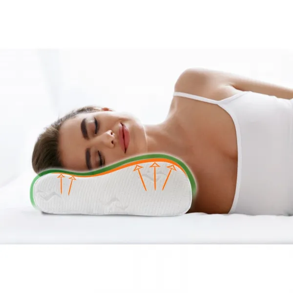 Termoplastický pamäťový ortopedický vankúš 50 x 30 cm ECCO | jaks