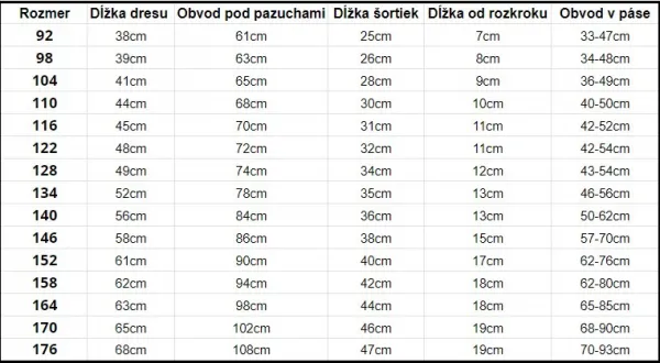 JAKS Detský futbalový dres Messi Miami Rozmery: 152