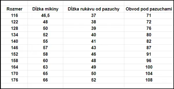 JAKS Detská futbalová mikina Messi Miami Rozmery: 152