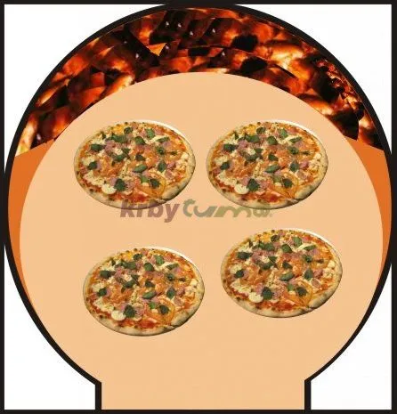 Pizza pec 100 verzia B1 portál základná