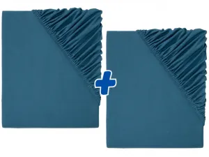 Livarno home Napínacia džersejová plachta, 90 – 100 x 200 cm, modrá, 2 kusy
