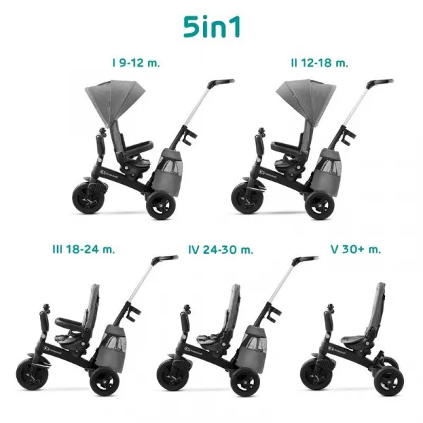 Trojkolka Kinderkraft Easytwist Platinum Grey Premium