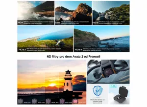 Freewell ND32 Filter for DJI Avata 2 FW-DAV2-ND32