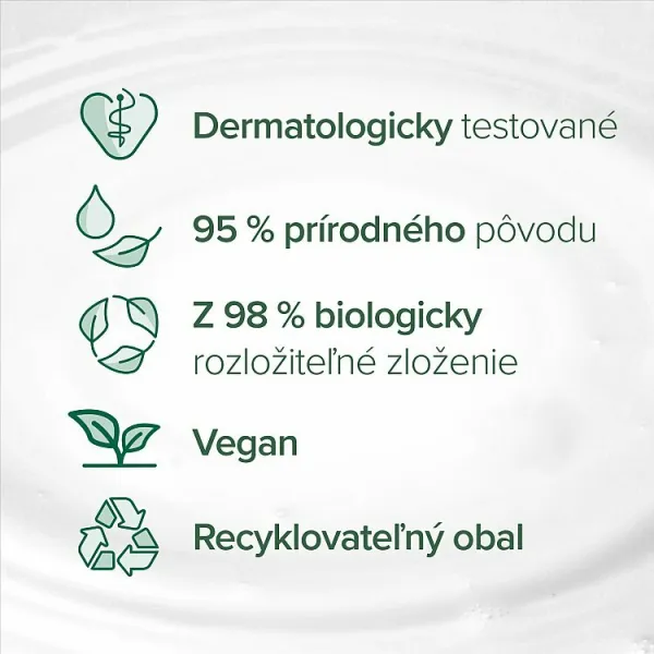 Palmolive Naturals Delicate Care sprchové mlieko 250 ml