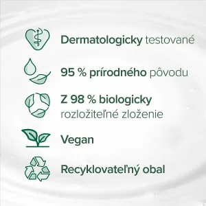 Palmolive Naturals Delicate Care sprchové mlieko 250 ml