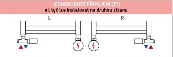 HOPA - SINGLE-SET, jednobodový ventil (Z7) - Farba - Chróm, Variant - Pravá RDSINGLESETRC