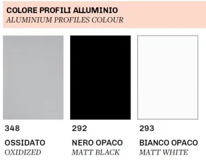 FORTE - Pevná stena DECO F1C - FARBA rámu - Hliník ossidato, Rozmer A - 80, Výplň - Číre bezpečnostné sklo - 6 mm BDE902FC348103