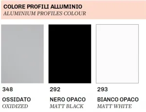 FORTE - Sprchové dvere DECO N2B - FARBA rámu - Hliník ossidato, Rozmer A - 80, Výplň - Číre bezpečnostné sklo - 6 mm BDE452348103