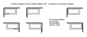 BESCO - Vaňová zástena ENZO - FARBA rámu - Čierna matná, Rozmer A - 70 cm, Smer zatvárania - Univerzálny Ľavé / Pravé, Výplň - Číre bezpečnostné sklo - 4 mm BCENZO70BC