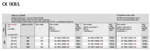 Kermi kyvné dvere Cada XS 1KR 0900x2000 875-900 STR.LESK číre+Clean CK1KR09020VPK