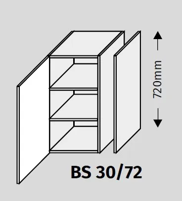 ArtExt Double system BS 30/72 ku kuchynským linkám Farba korpusu: Grey