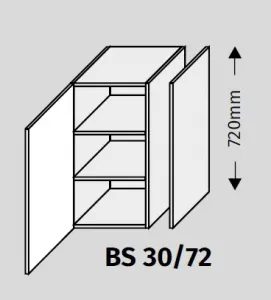 ArtExt Double system BS 30/72 ku kuchynským linkám Farba korpusu: Grey