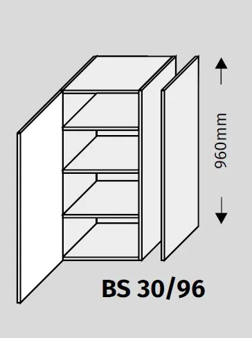 ArtExt Double system BS 30/96 ku kuchynským linkám Farba korpusu: Grey