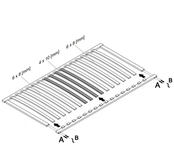 Drewmax Rošt lamelový FLEX 3-zónový Prevedenie: 120 x 200 cm