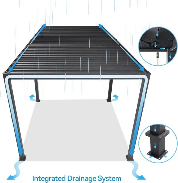 Bioklimatická pergola INTRO PLUS 4x3 m Rojaplast