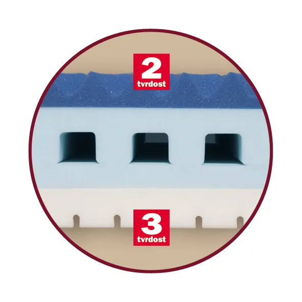 Penový sendvičový matrac ZAFORA + 1 vankúš Lukáš ZADARMO Drevočal