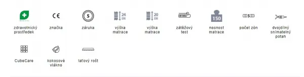 Matrac Romantika Kašmír + vankúš Talisman Geltouch ZADARMO Tropico