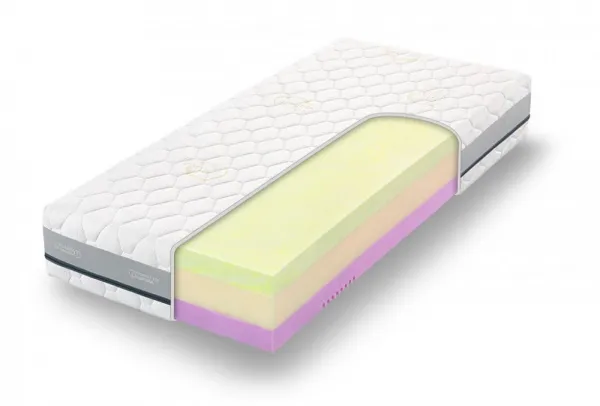 Zdravotný penový matrac Swisslab Active Tropico