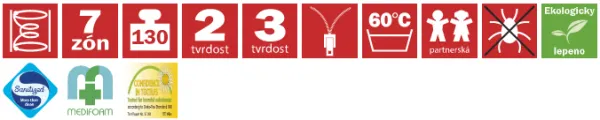 Taštičkový matrac ESTER Dřevočal
