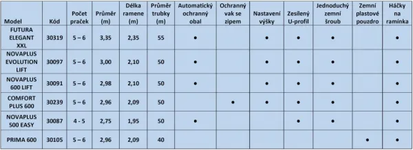 Náhradný ochranný vak strieborný Dekorhome