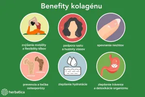 Bioaktívny kolagén s peptidmi a vitamínmi pre krásu, nechty, vlasy a pokožku - 300g - Herbatica Príchuť: Jahoda