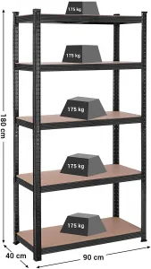 SONGMICS Regál s vysokou nosnosťou 180 x 90 x 40 cm čierny