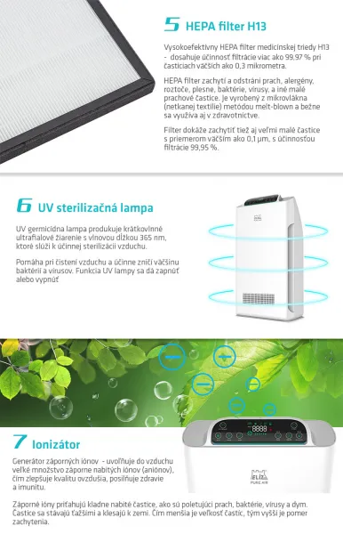 ELÍZ EAP 320 UV WIFI