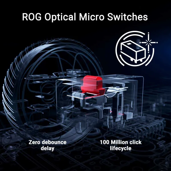 Herná bezdrôtová myš ASUS ROG Keris II Ace, biela 90MP03N0-BMUA10