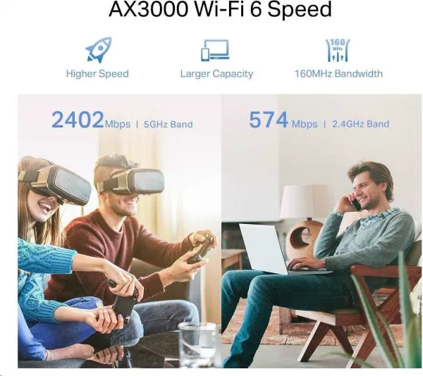 TP-Link RE700X OneMesh/EasyMesh WiFi6 Extender/Repeater (AX3000,2,4GHz/5GHz,1xGbELAN)