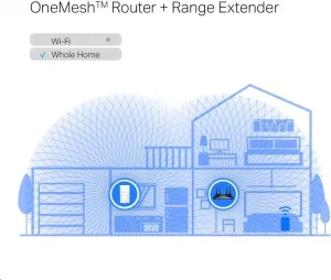 TP-Link RE700X OneMesh/EasyMesh WiFi6 Extender/Repeater (AX3000,2,4GHz/5GHz,1xGbELAN)