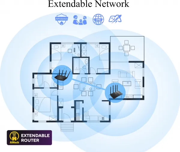 ASUS TUF-AX3000 V2 (AX3000) WiFi 6 Extendable Gaming Router, 2.5G port, AiMesh, 4G/5G Mobile Tethering