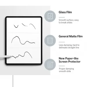 Innocent Japan Paper Feel Foil for iPad  - iPad Pro 12.9" 2020/2018