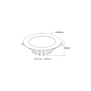 LED panel  RGB+Dual-White 18W (2.4GHz)