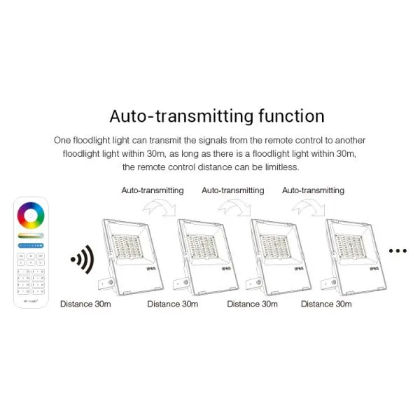 LED reflektor 20W RGB-Dual-White IP65 (2.4GHz)