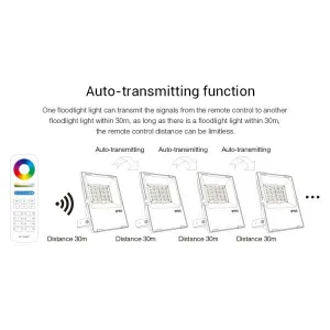 LED reflektor 20W RGB-Dual-White IP65 (2.4GHz)