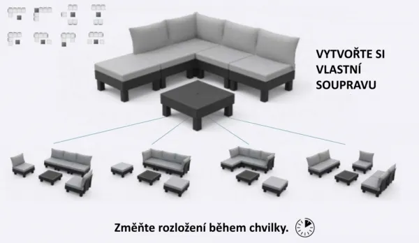 Záhradný set Keter Elements 5-miestny grafit