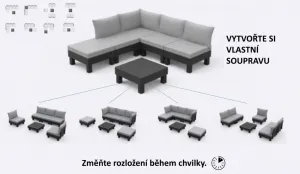 Záhradný set Keter Elements 5-miestny grafit