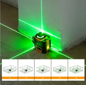 Pozičný laser KAIWEETS KT360A  3 x 360  Green Line s USB C dobíjateľnou batériou s dosahom 196ft IP54 vodotesný, najlepší pre meranie vonku