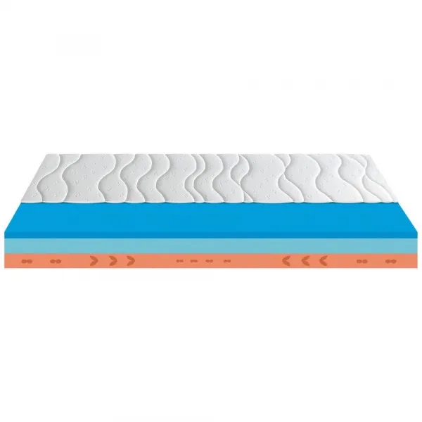 Matrac MEMORY ELASTIC 80/200cm, H2